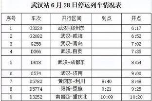 波波谈怀特：我为他感到骄傲 他是最棒的球员之一